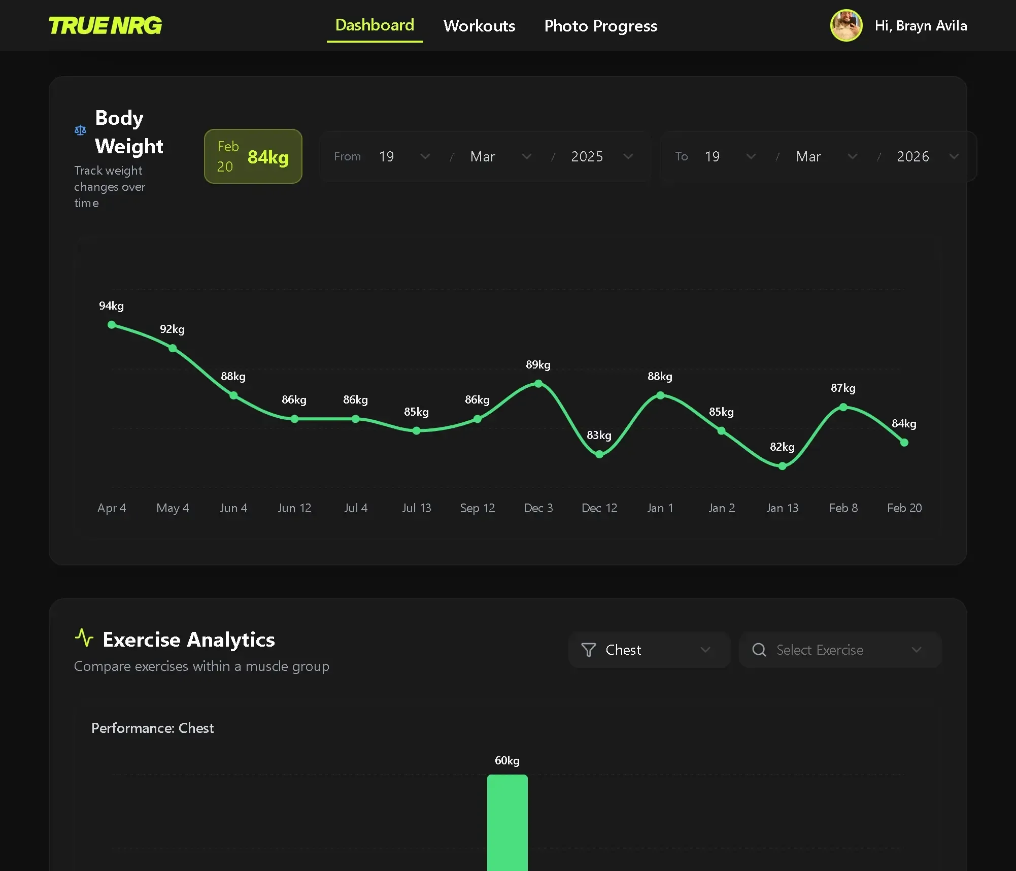 True NRG Platform